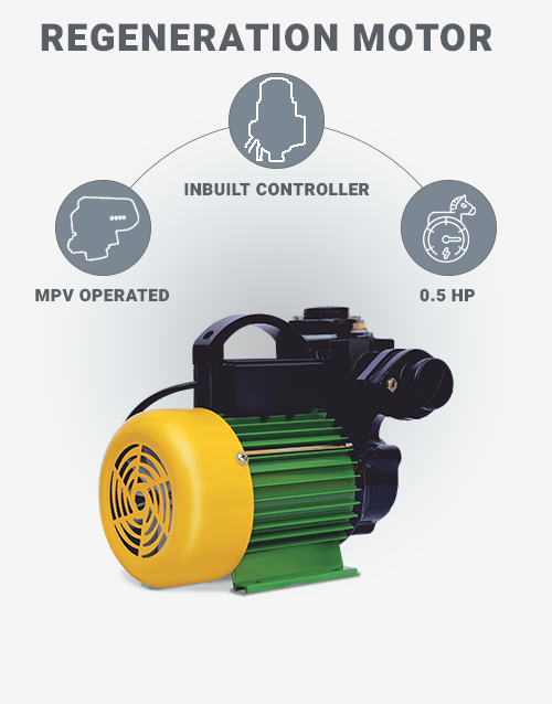 Pressure-Pump