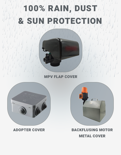 Protection-For-Auto-IR-50-Hydero-purify