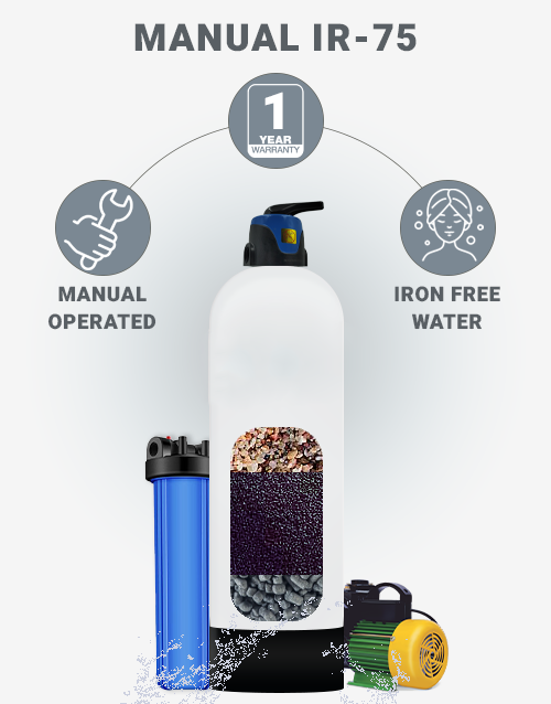 IR-75-Manual-Iron-Filter-Hydero-purify