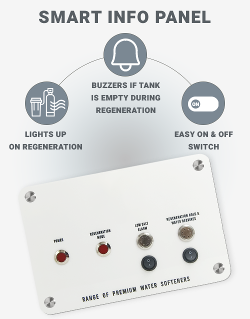 Hybrid-I-75-Smart-Panel