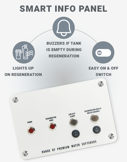 Panel-For-Auto-S-100