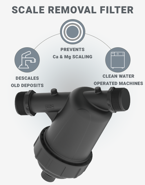 Scale-Removal-Filter-Hydero-purify