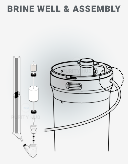 500-Brine-Assembly