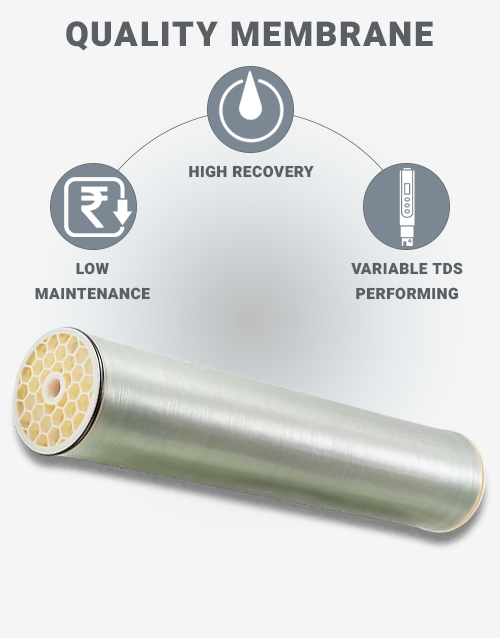 Hydero-purify-2000-LPH-Membrane