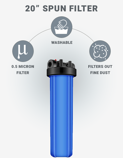 Spun-Filter-For-Auto-IR-50-Hydero-purify