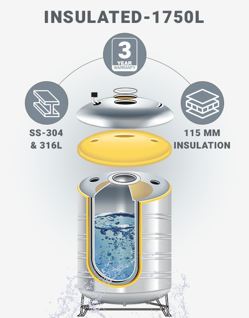 SS-Storage-Water-Tank